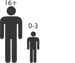 An adult and a child
