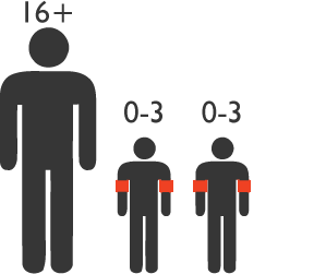 An adult with two children wearing armbands